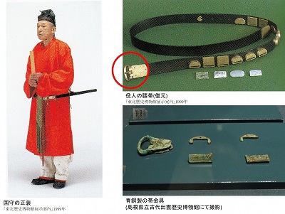 帯絞め金具例