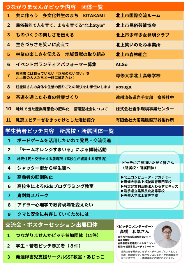 まちづくりマッチングフェアチラシ裏
