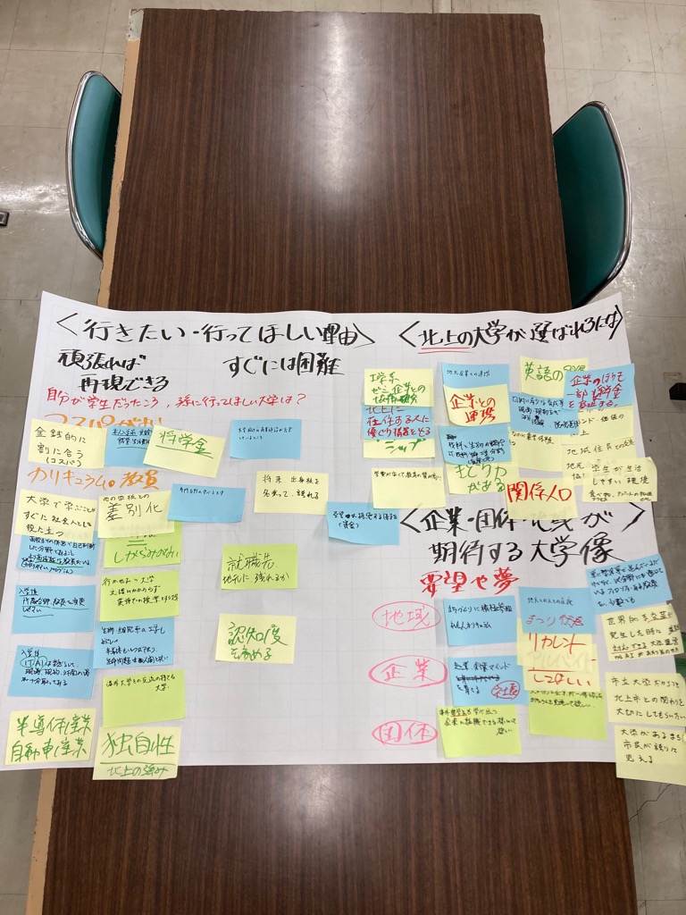 挙げられた意見3/6