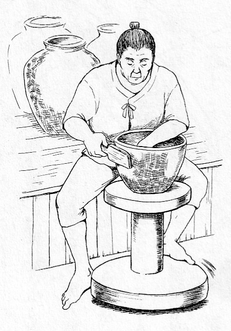 ろくろ 使用方法図
