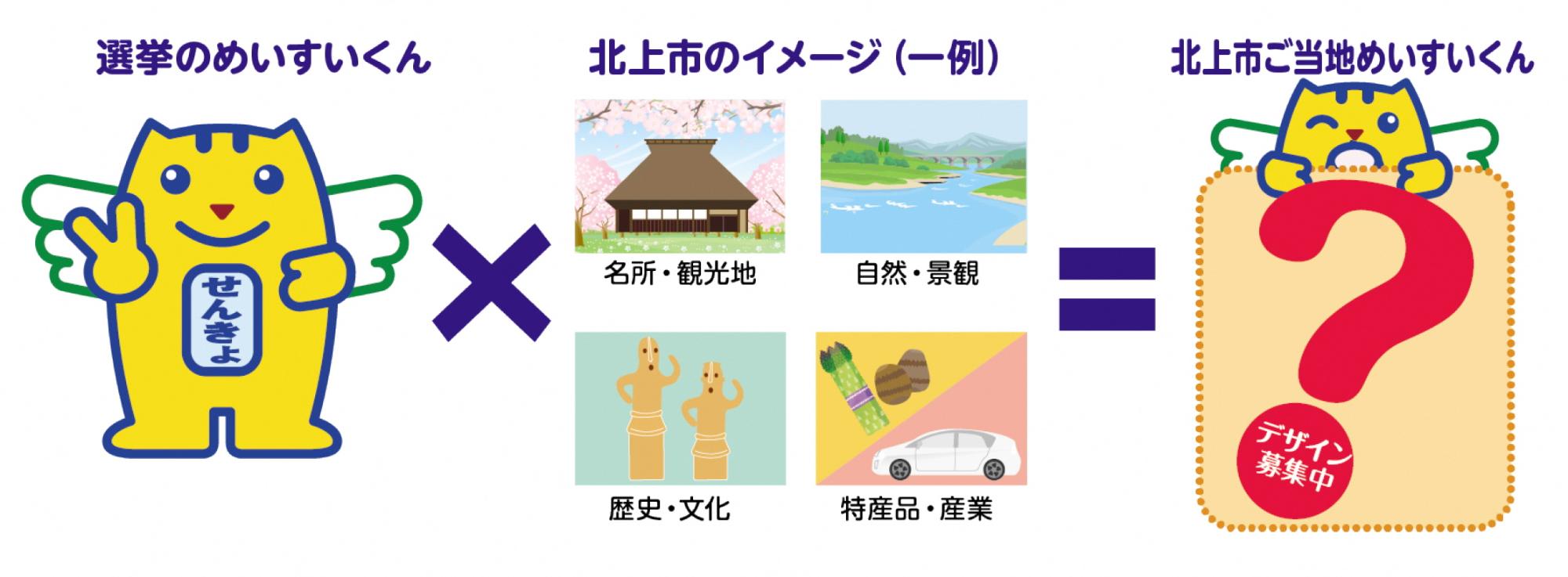 デザイン案