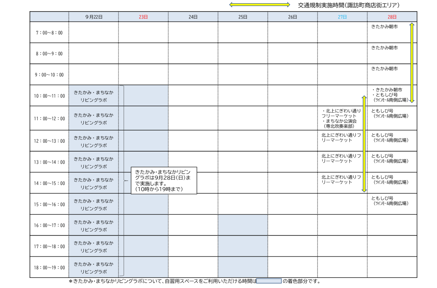アクティビティ情報20250905
