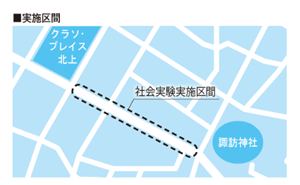 実施区間