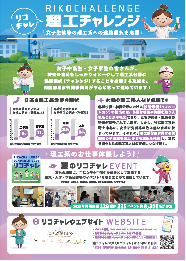理工チャレンジ画像