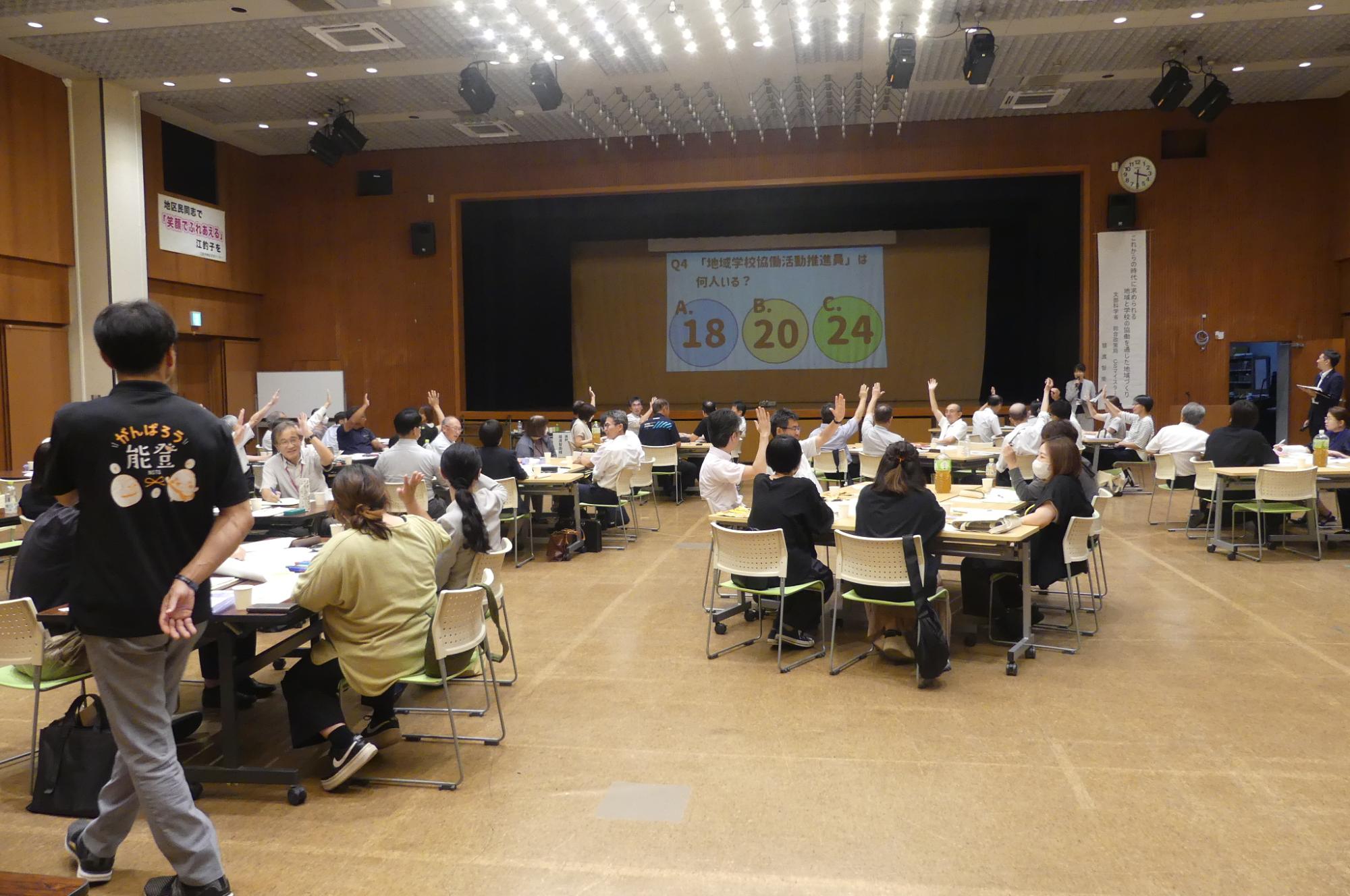 協議会の様子