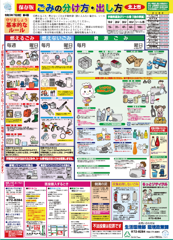 ごみの分け方出し方(令和3年更新)