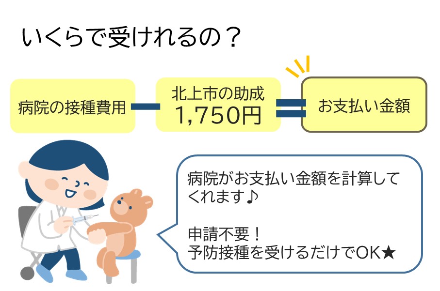 お支払金額は1,750円を差し引いた金額です
