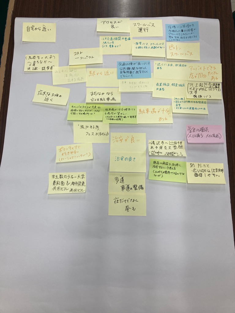 出された意見1/6