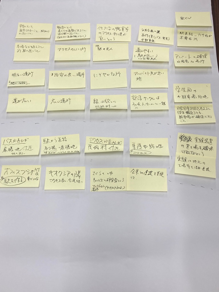 出された意見2/6