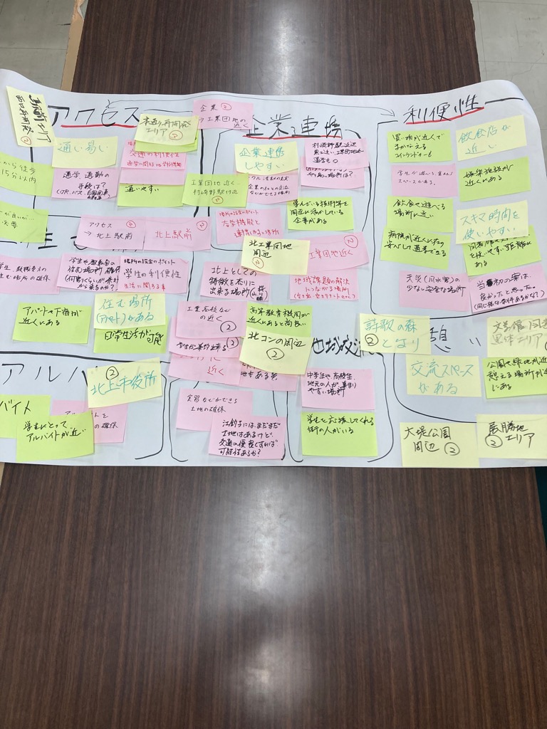 出された意見3/6