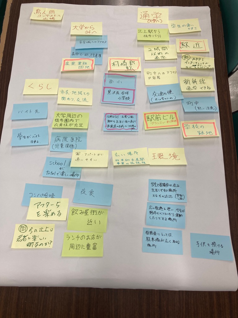 出された意見4/6
