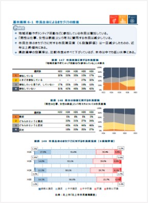 レポートサンプル画像