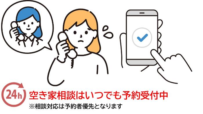 空き家相談予約フォーム(クリックするとフォームが開きます)