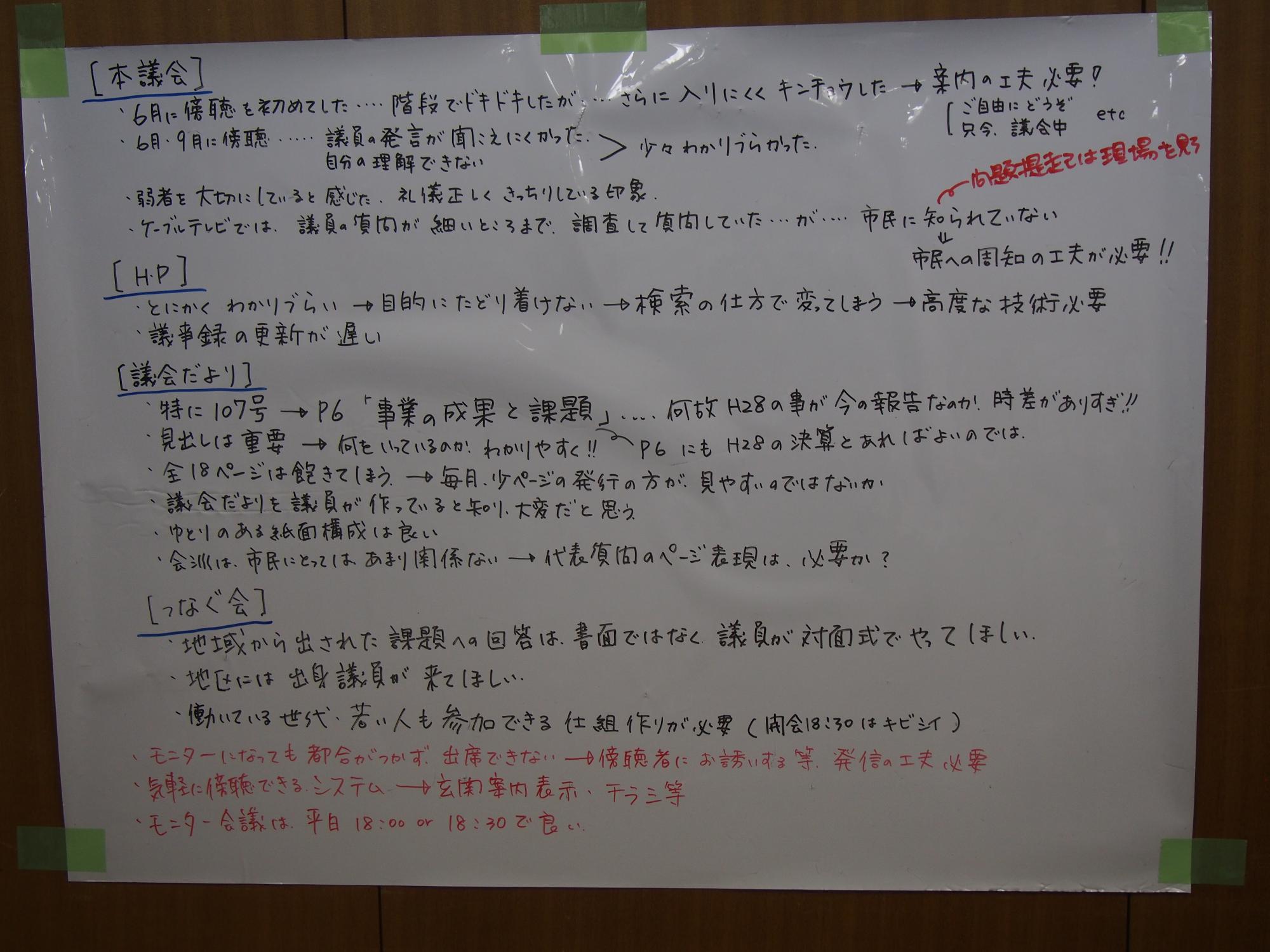 議会モニター会議で出された意見