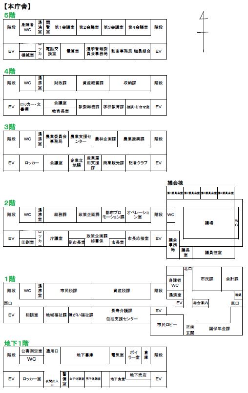 案内図